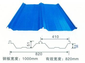 暗扣型彩鋼闆